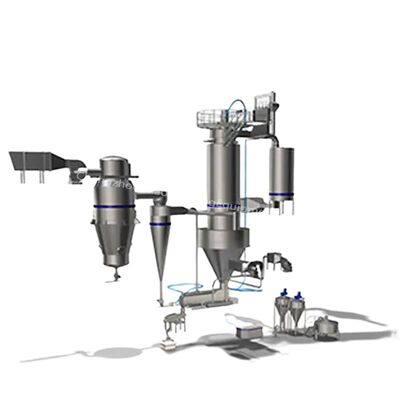 Industriële energiebesparende drukverstuivingssproeidroger voor de productie van sferische korrels