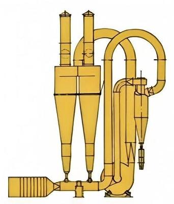 QG FG-serie hoog rendement pneumatische flitsdroger voor het onmiddellijk drogen van warmtegevoelige materialen