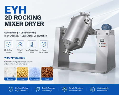 Compacte industriële poedermixer van 800 liter met efficiënte productielijn