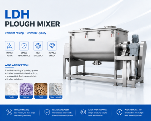 LDH-15 Precision Coulter Mixing Machine 82.5kW Industriële poedermixer 6000-9000kg per partij